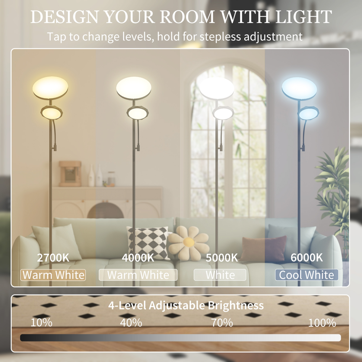 HOMCOM Floor Lamp 4 Scene Modes Black 4